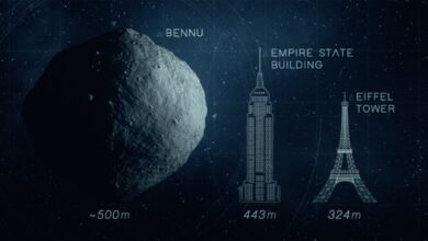 Photo of बेन्नू(bennu asteroid collission with earth),धरती से टकरा सकता है