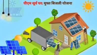 Photo of प्रधानमंत्री सूर्य घर मुफ्त बिजली योजना के तहत डाकघरों में पंजीकरण शुरू